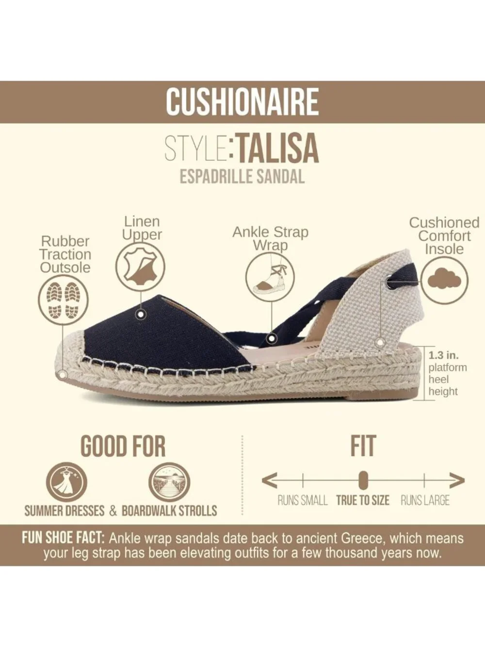 Comfortable Closed Toe Wedge Sandals for Women, Elastic Ankle Strap, Jute Sole